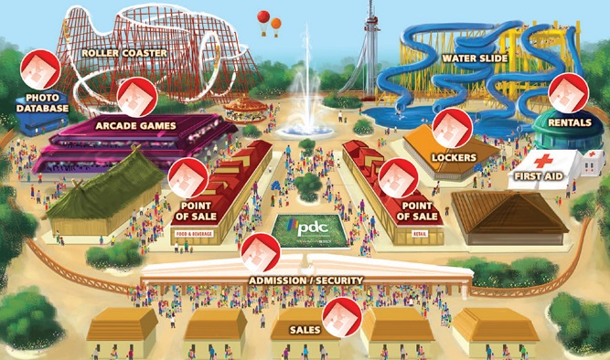 PDC-Park-Diagram